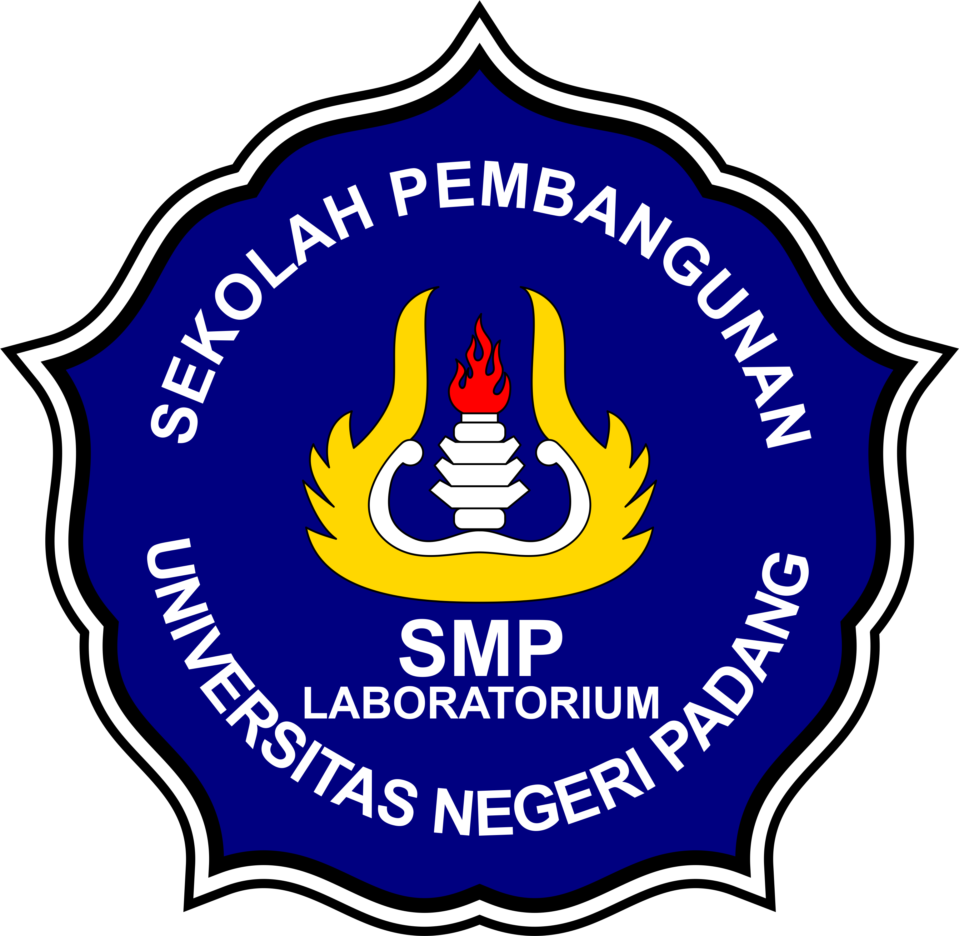 SMP Laboratorium UNP